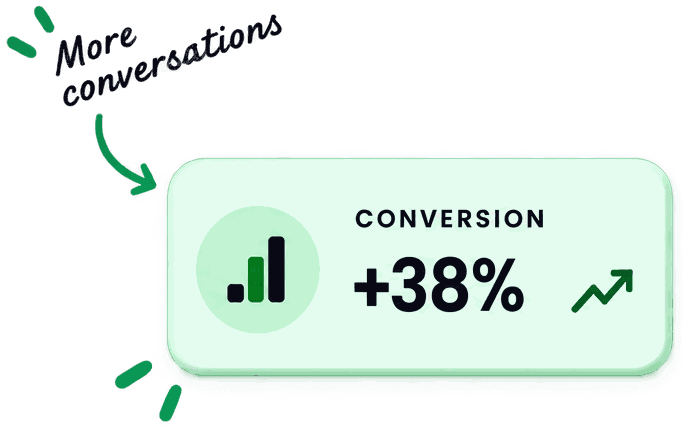 Conversion up 38 per cent, with a handwritten note reading more conversations.