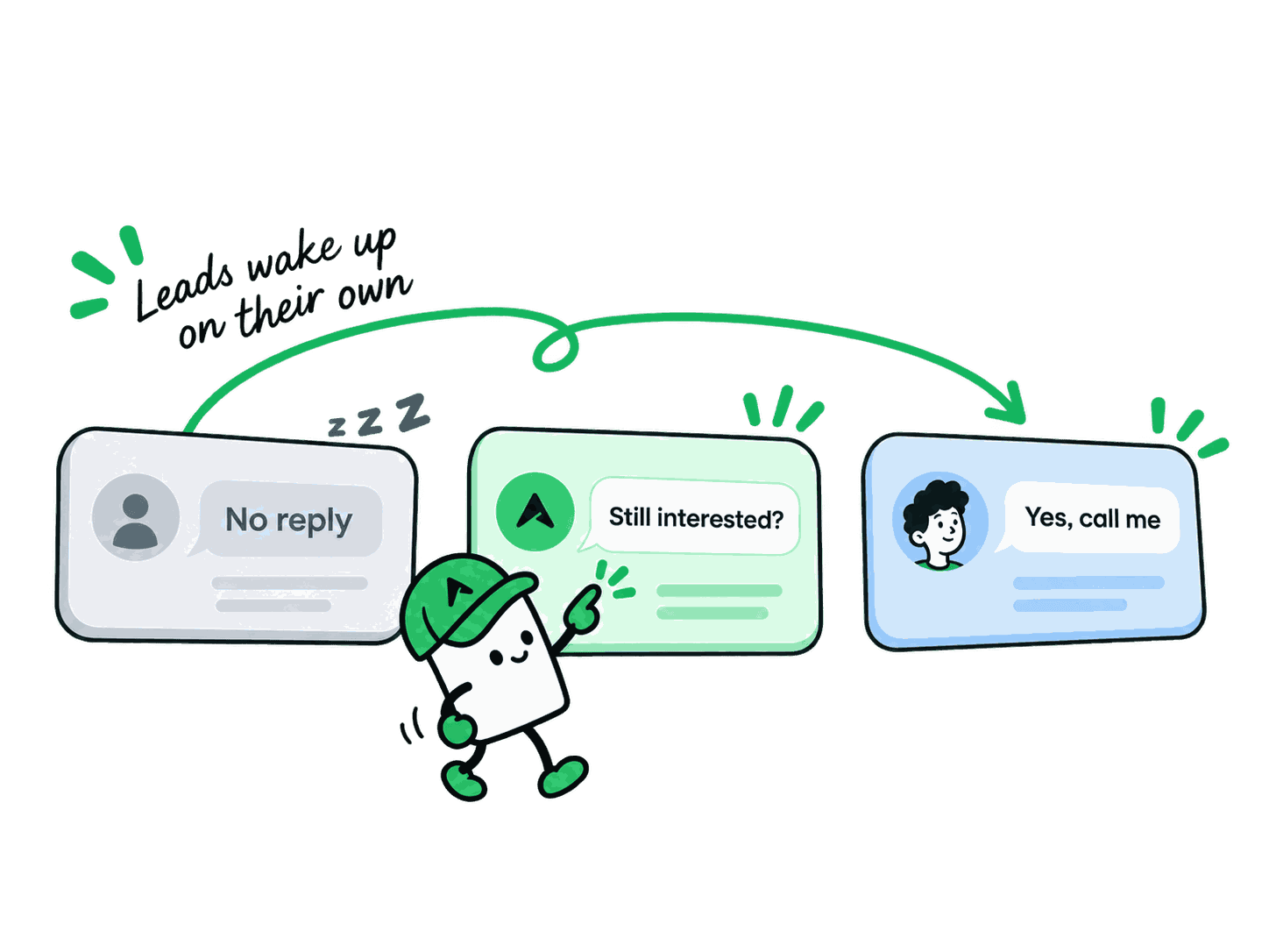 Three chat cards showing a quiet lead waking up: no reply, then Axgen asking if they are still interested, then the customer answering yes, call me.